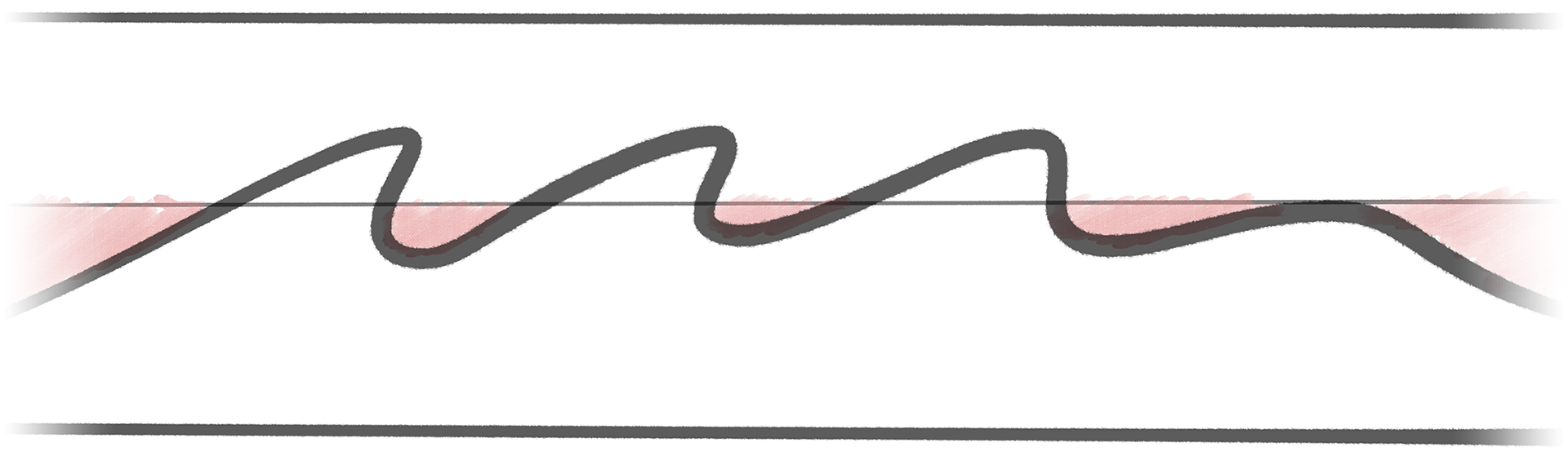 A dark wavy line with the troughs filled in red